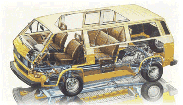 Schnittmodell VW-Bus T3